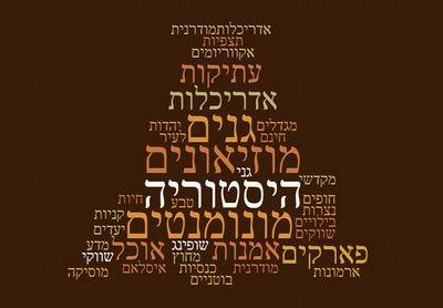 ענן תגיות